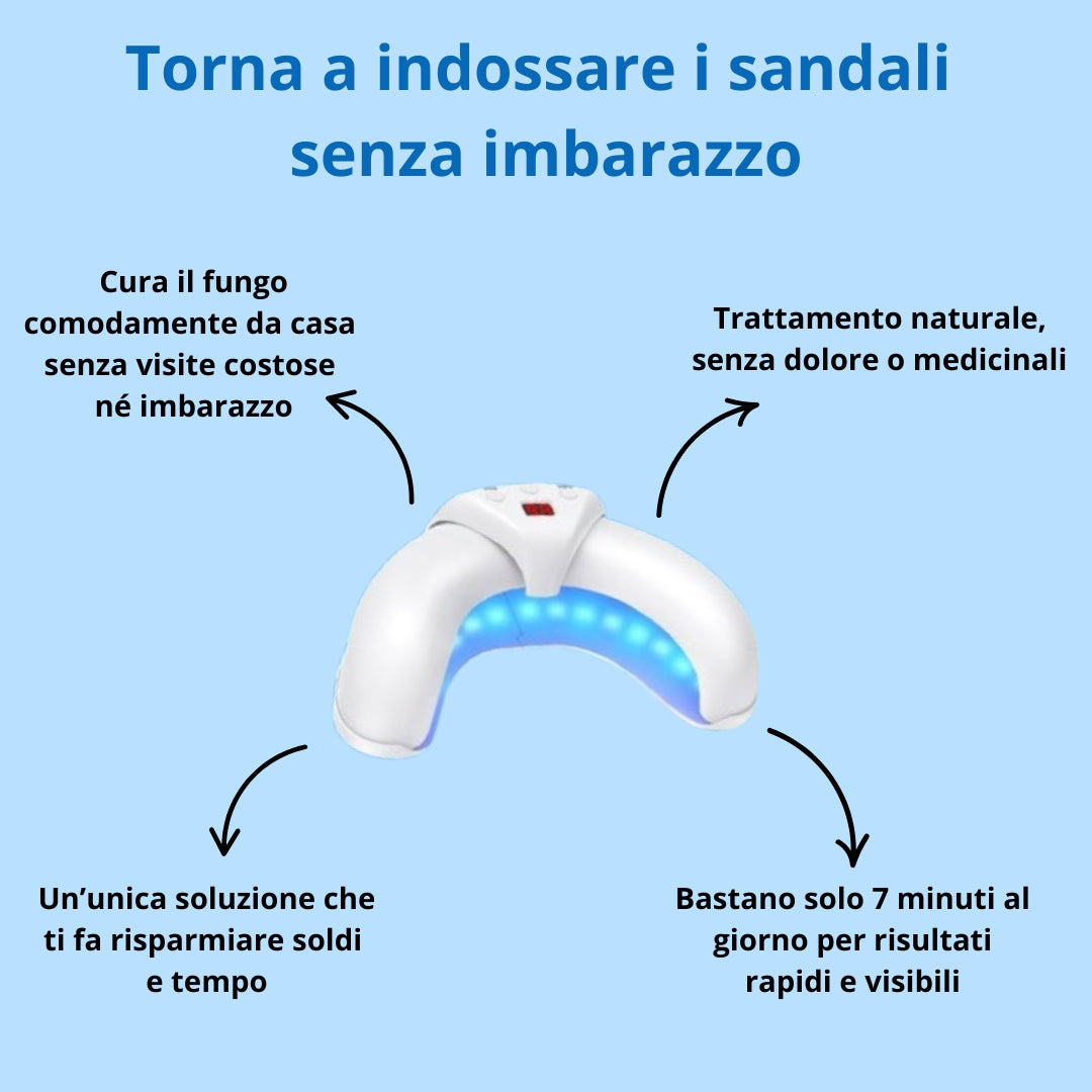 Cenessa - Fungilux™