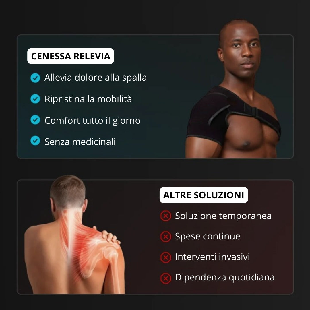 Cenessa - Relevia™