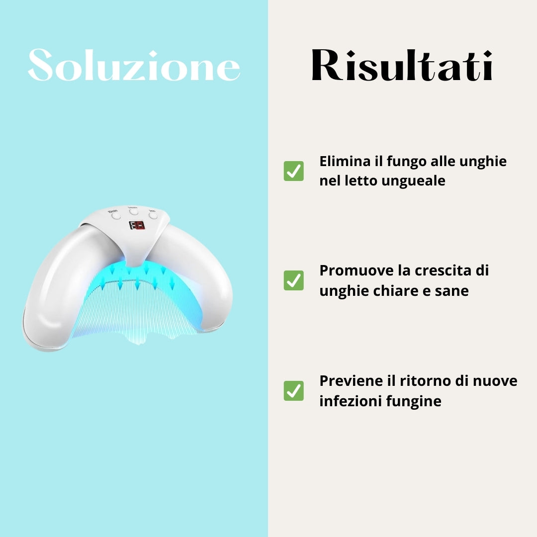 Cenessa - Fungilux™