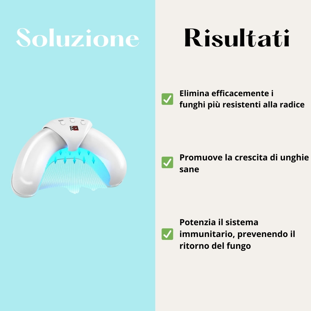 2 Cenessa - Fungilux™