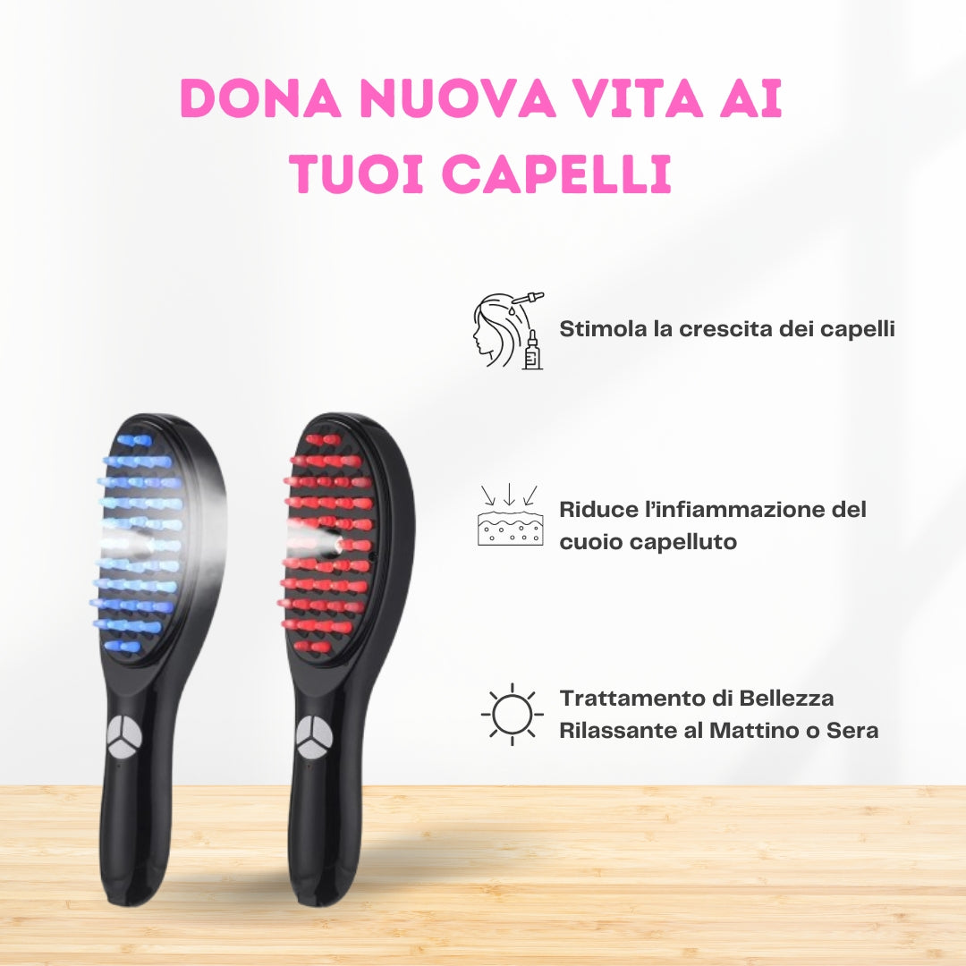 Cenessa - Capilux™