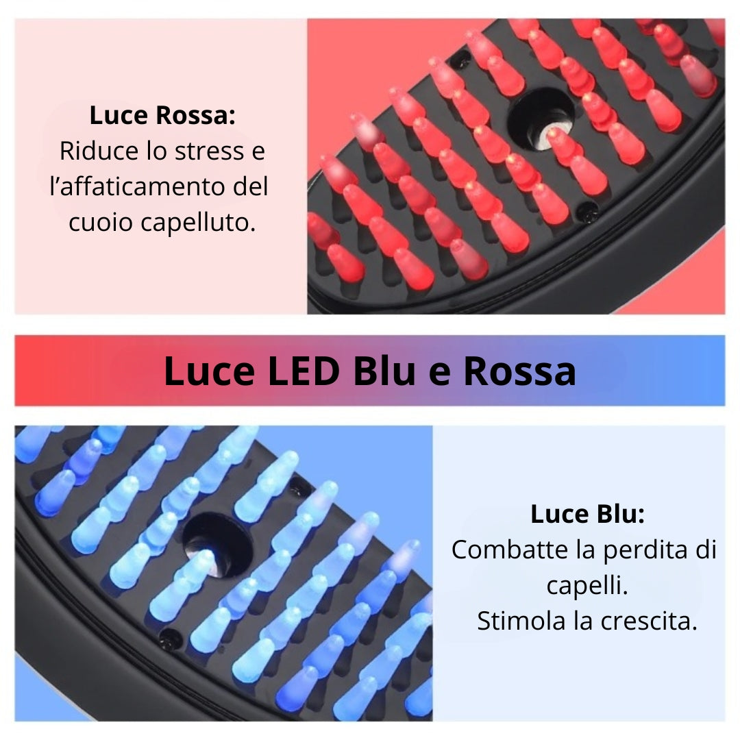 Cenessa - Capilux™